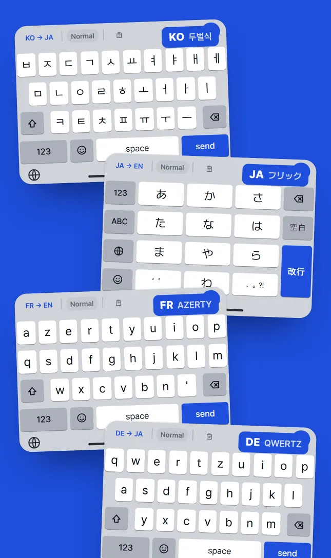 9 languages, real layouts
