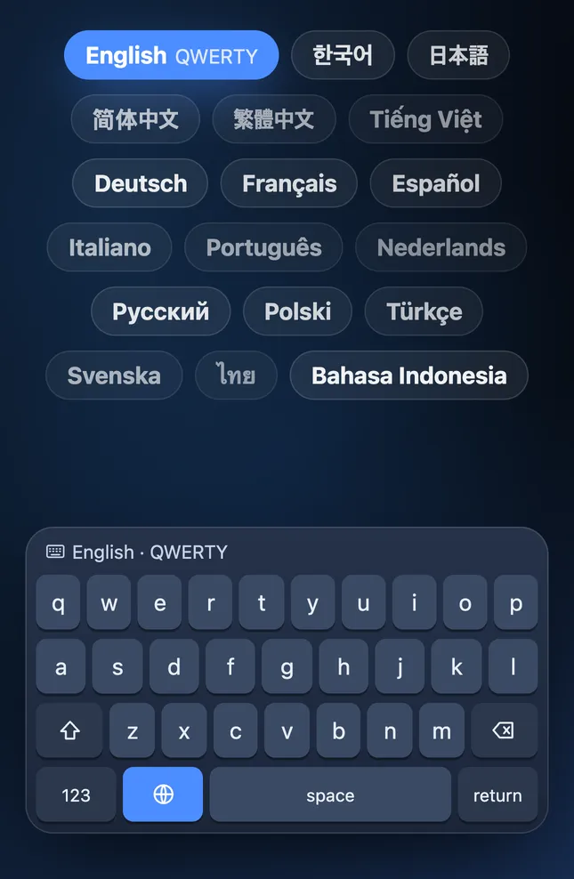 The keyboard you know
